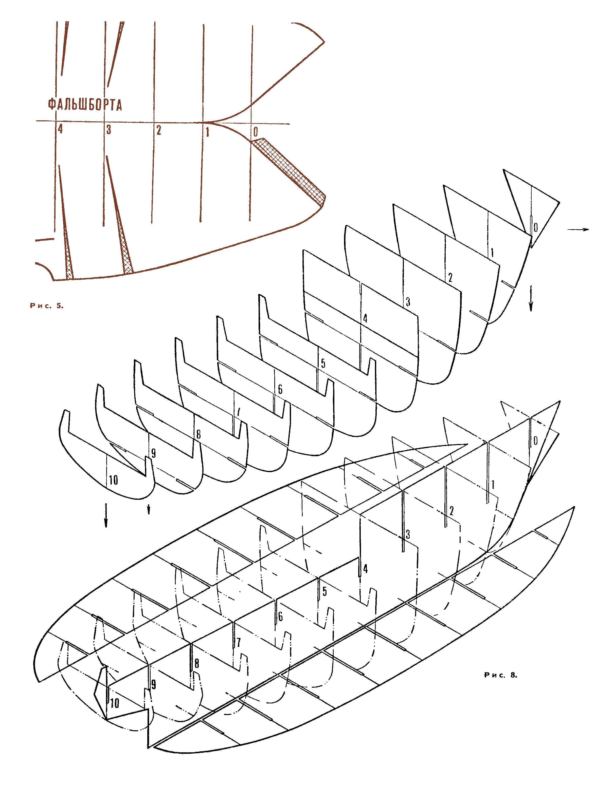 "Моделист-конструктор" 1, 1973,  19c.