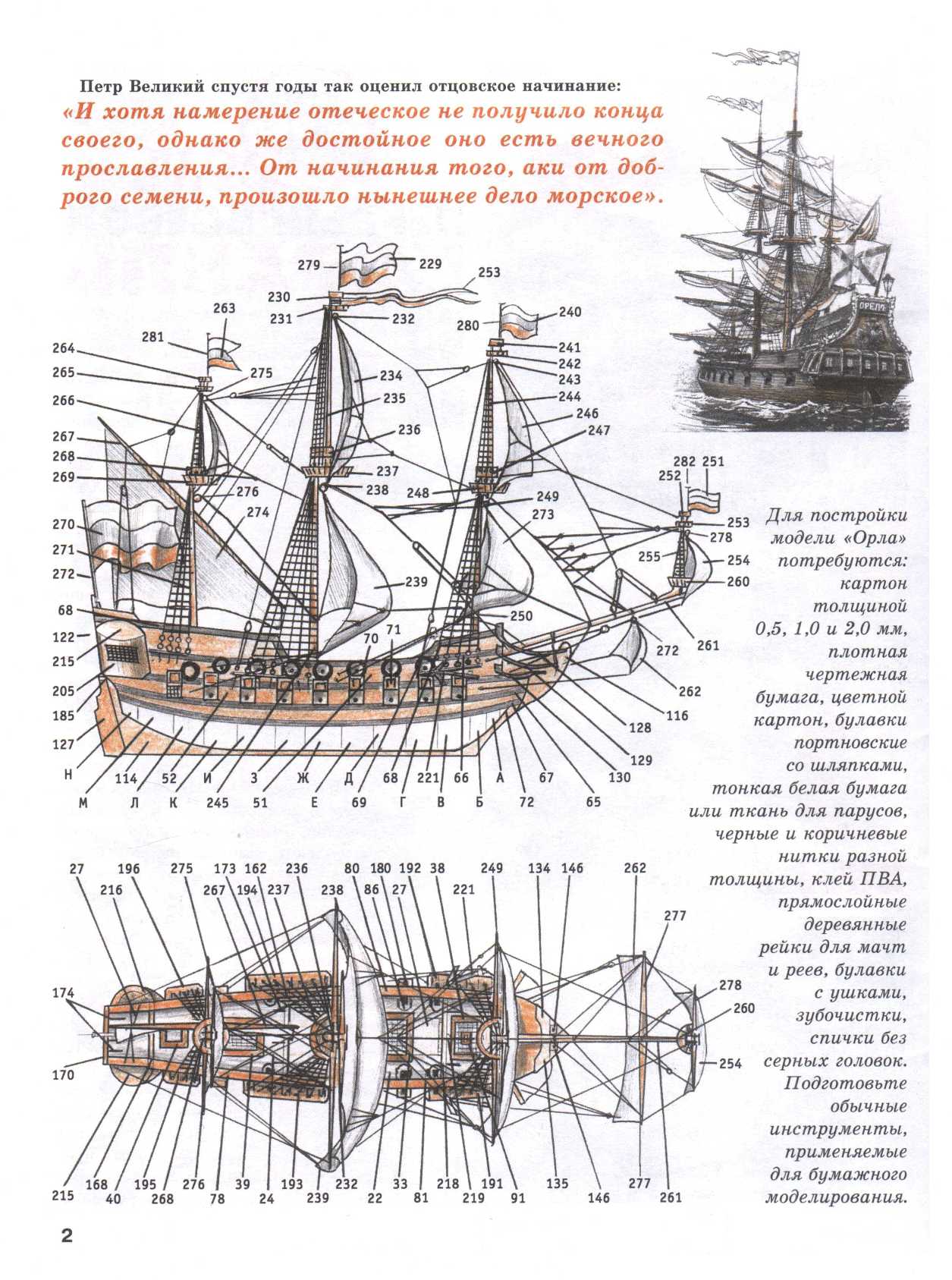 Карта фрегата. Парусный Фрегат 17 века чертёж. Парусный военный корабль Орел схема сборки. Фрегат Петра 1 чертеж. Галеон корабль схема.